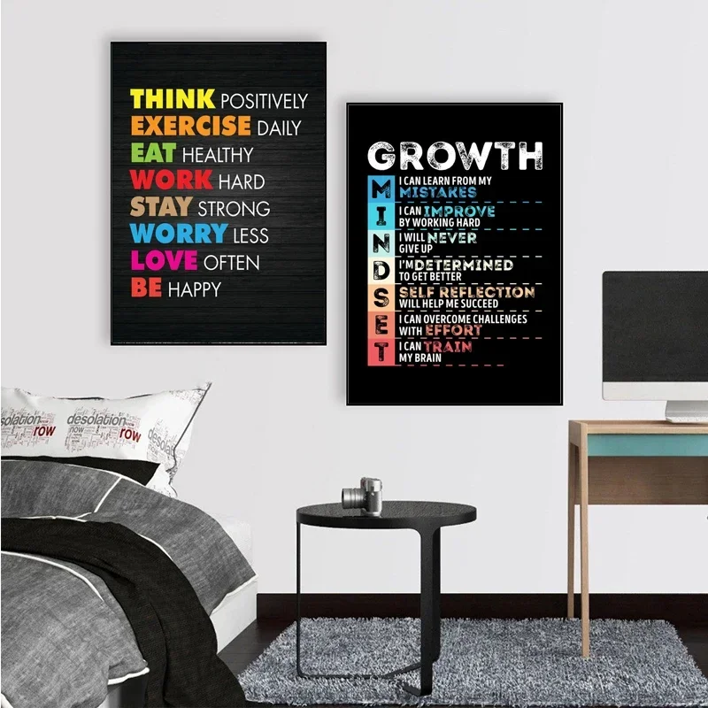 Home Office Room Inspiration - モチベーションを高める名言をキャンバスに描いた絵画。オフィスや自宅の部屋の装飾に最適な、心の持ち方をテーマにした壁掛けアートプリント。インスピレーションを与えるポスター。