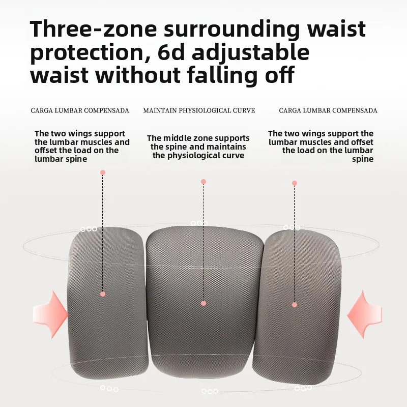 人間工学に基づいた快適な椅子。長時間の作業に適した、家庭用オ - Ergonomic Office Chair のレビューと価格